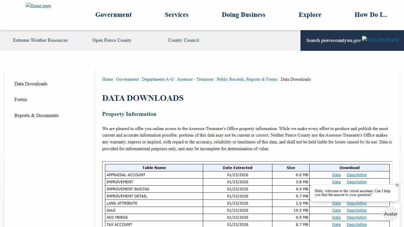 Data Downloads Pierce County, WA - Official Website